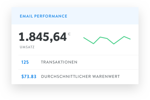プロモートのパフォーマンス 