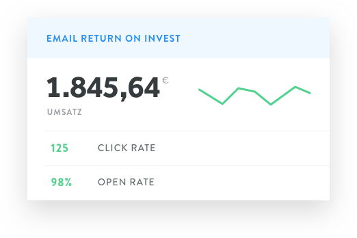 プロモートのメールROI